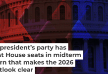 Who will be in the majority in Congress after the midterm elections? Douglas Rissing/iStock/Getty Images Plus